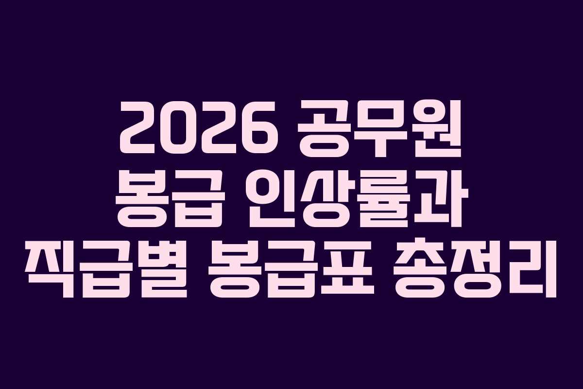 2026 공무원 봉급 인상률과 직급별 봉급표 총정리