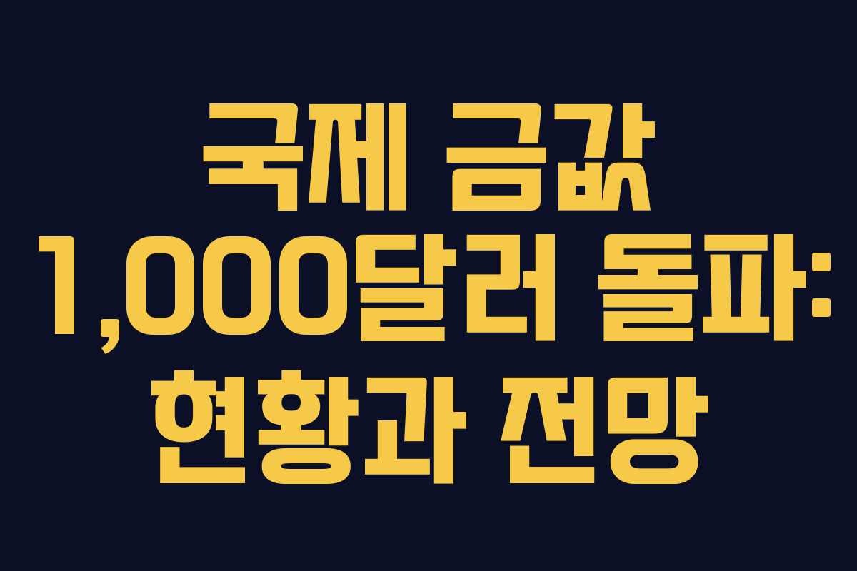 국제 금값 1,000달러 돌파: 현황과 전망