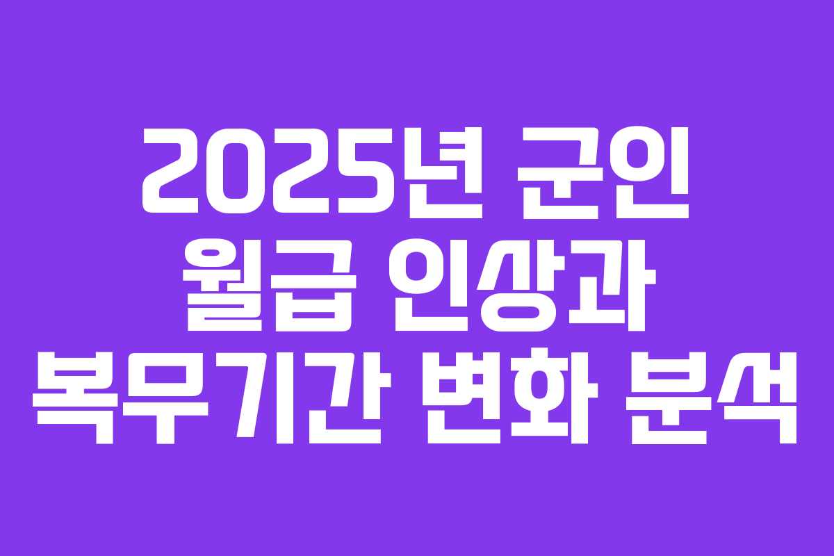 2025년 군인 월급 인상과 복무기간 변화 분석