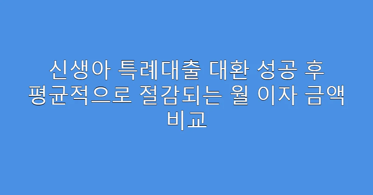 신생아 특례대출 대환 성공 후 평균적으로 절감되는 월 이자 금액 비교