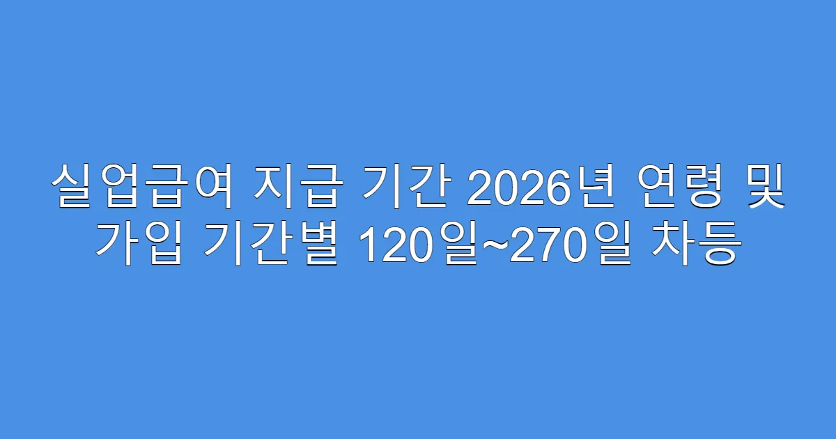 실업급여 지급 기간 2026년 연령 및 가입 기간별 120일~270일 차등