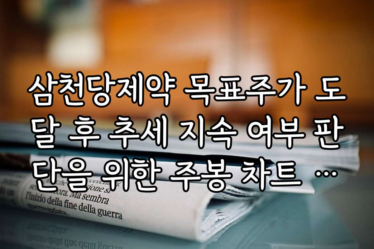 삼천당제약 목표주가 도달 후 추세 지속 여부 판단을 위한 주봉 차트 매물대 체크